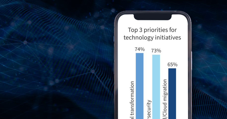 Tech Spend Pulse 2022: Benchmarks und Trends bei IT-Kosten