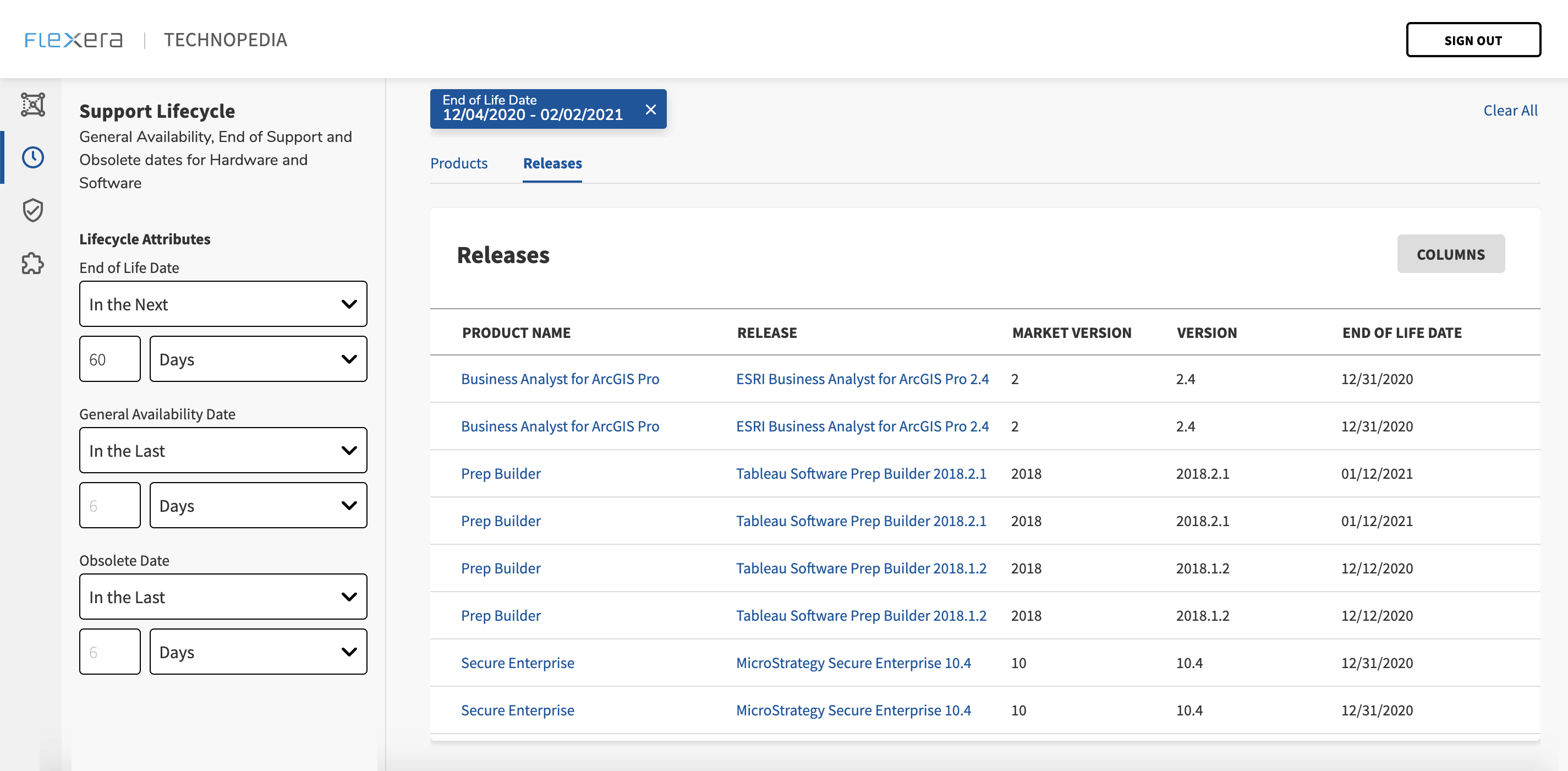 ITSM Integrations Dashboard