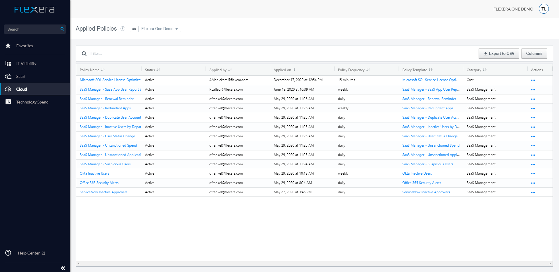 Maximaler Mehrwert für hybride Cloudstrategien