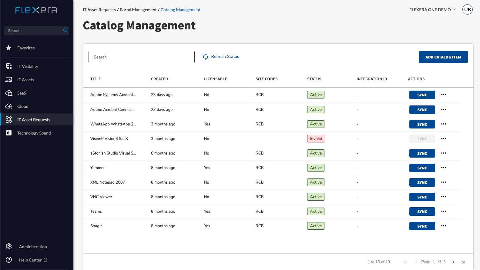IT-Asset-Management – Katalogmanagement