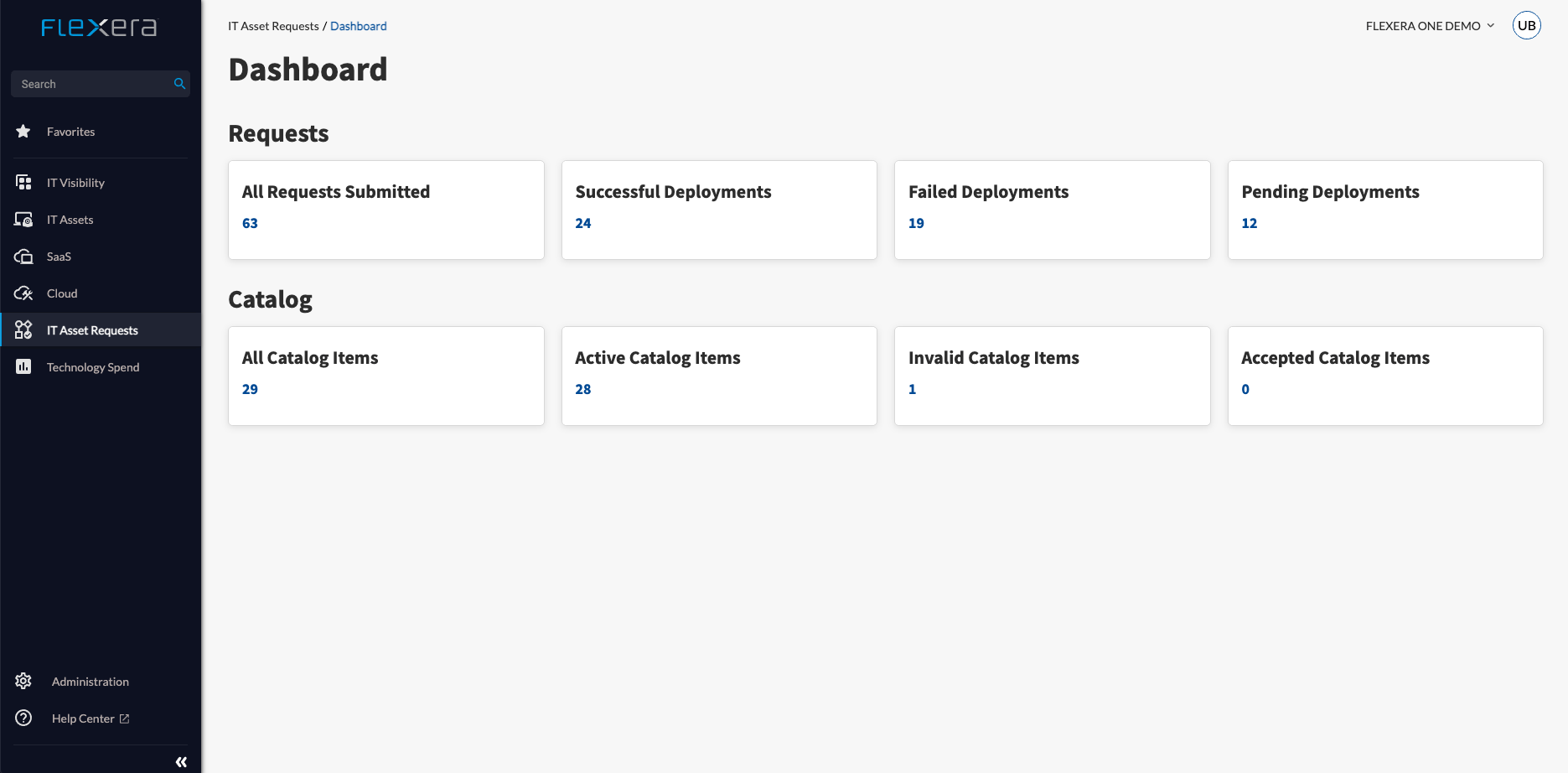 Selfservice-Portal von Flexera für die Softwarebereitstellung