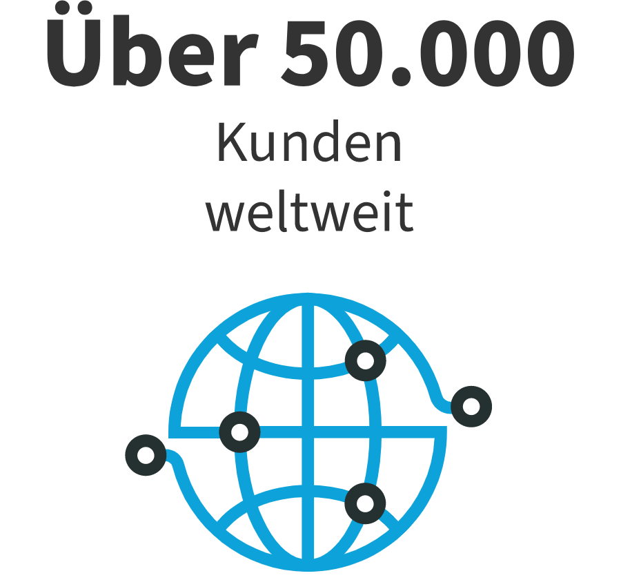 Über 50.000 Kunden weltweit