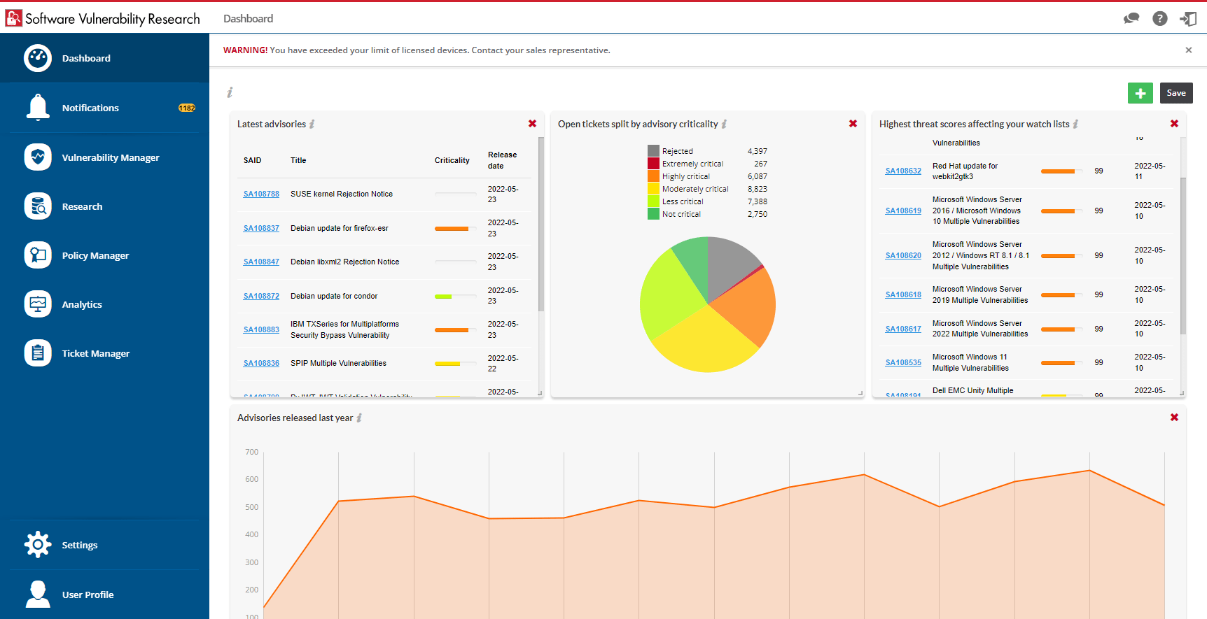 Software Vulnerability Research