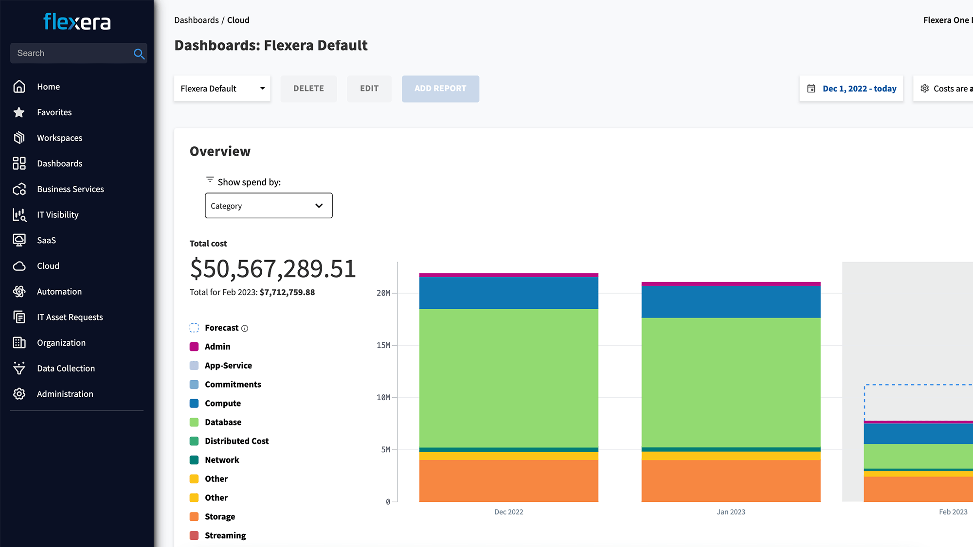 Video: Flexera One Cloud Optimization overview