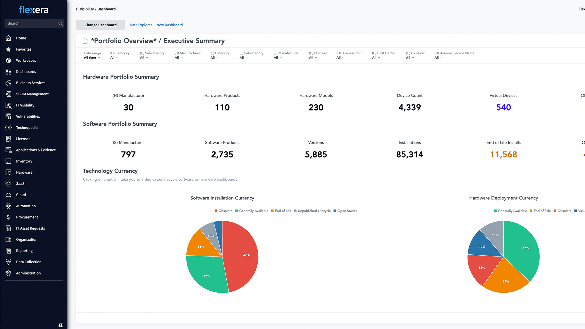 Video: Manage, govern and optimize your IT assets with Flexera One IT Visibility