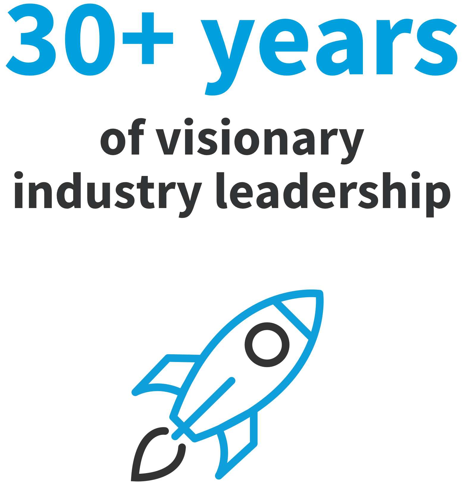 30+ years of visionary industry leadership