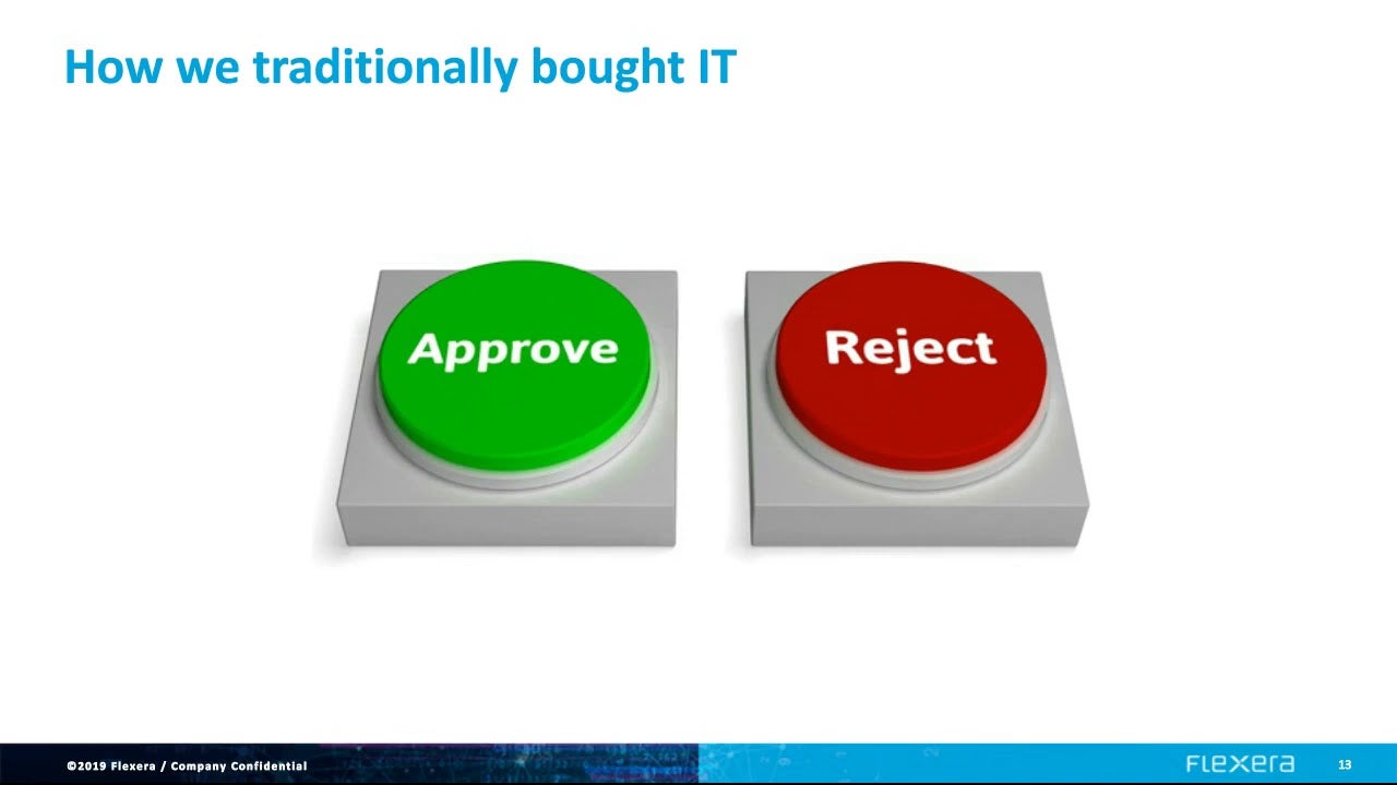 A compelling case for a proven cloud management platform