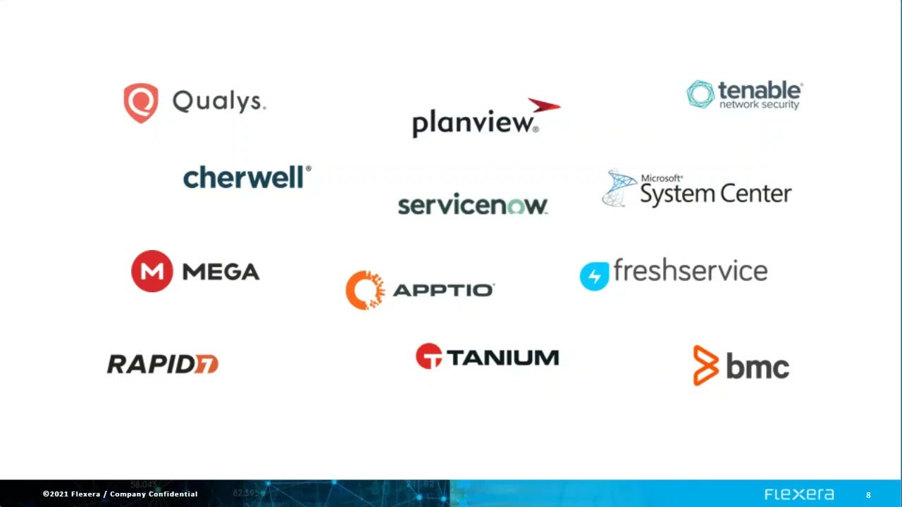 How ITSM and ITFM work better with Flexera