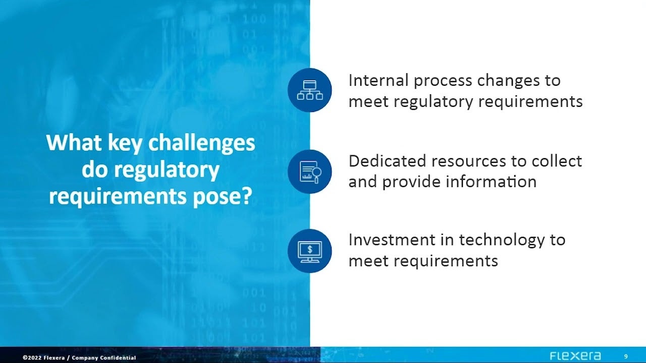 FFIEC literacy for financial institutions