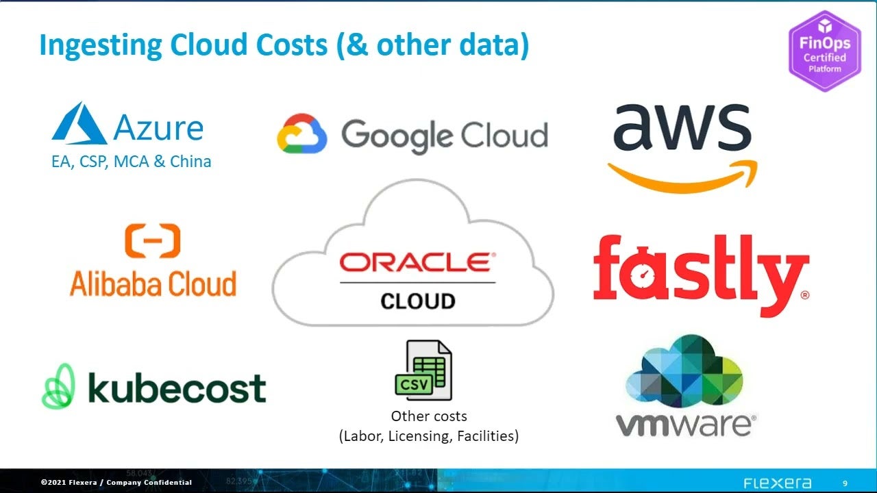 FinOps with Flexera: Cost allocation