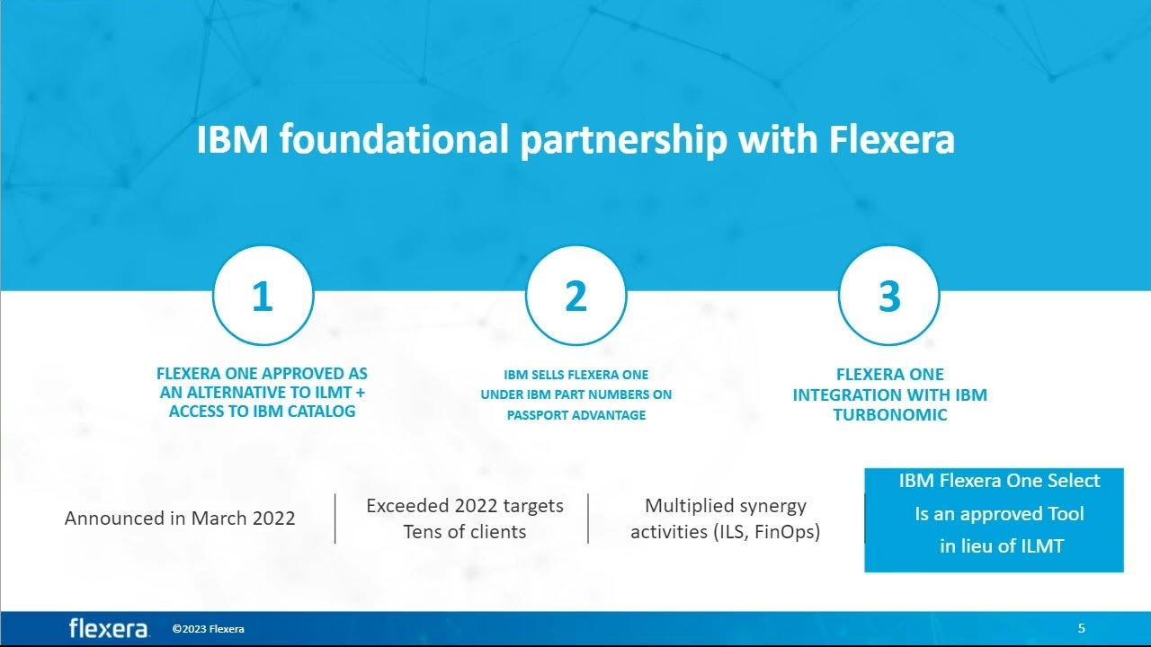 Flexera One Select for IBM: An alternative to IBM’s ILMT program