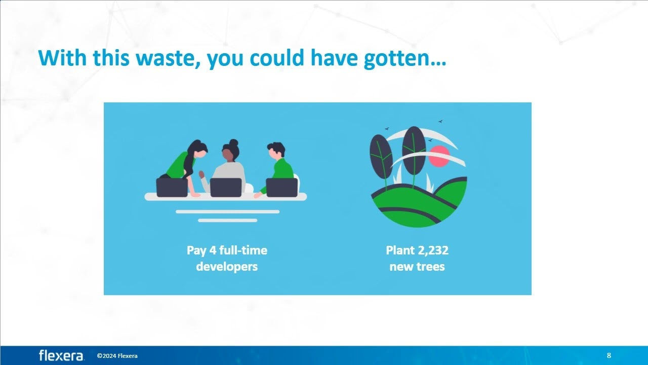 ITAM and FinOps for sustainable IT