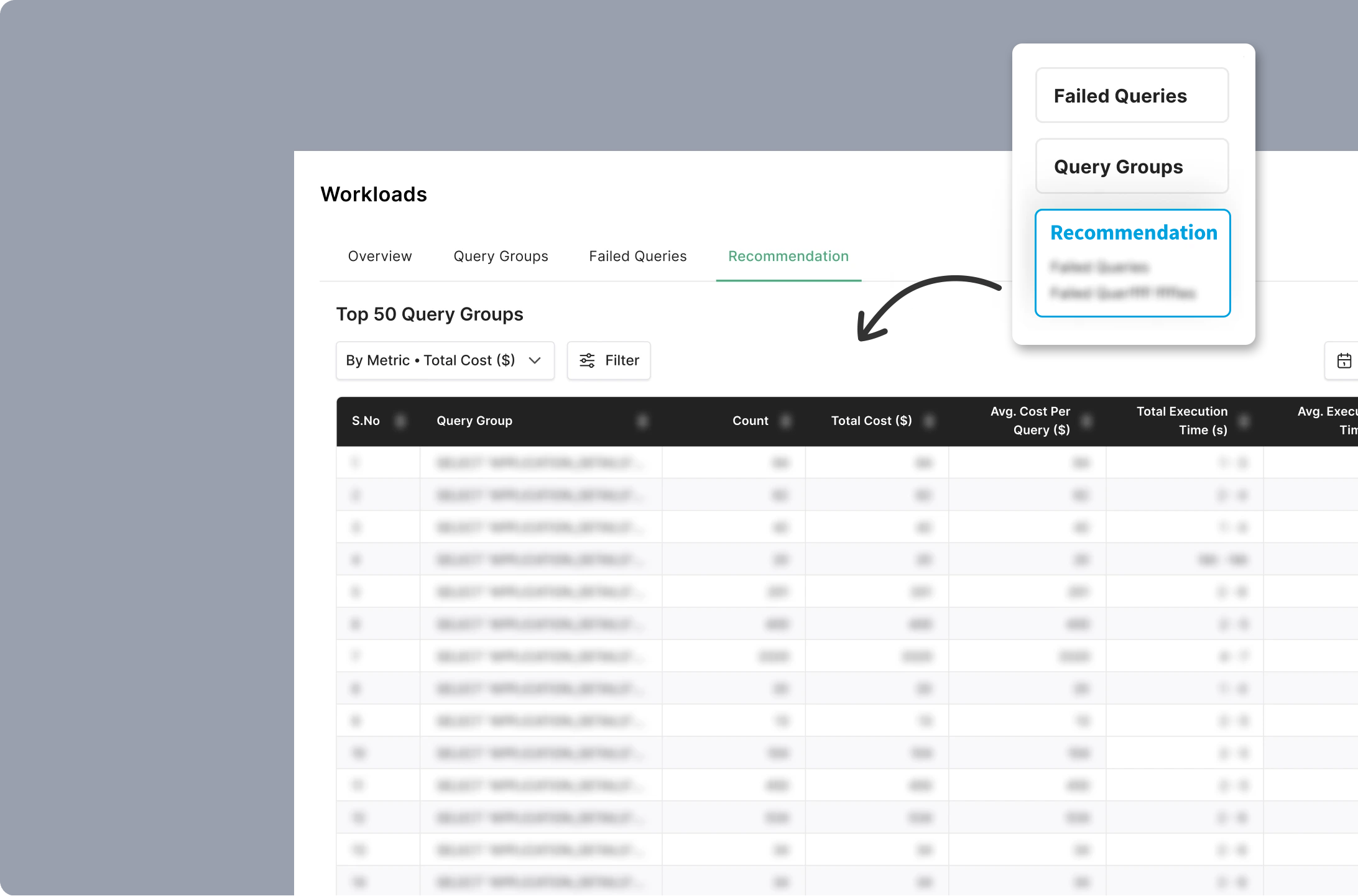 Data Cloud Optimization: Workload tuning